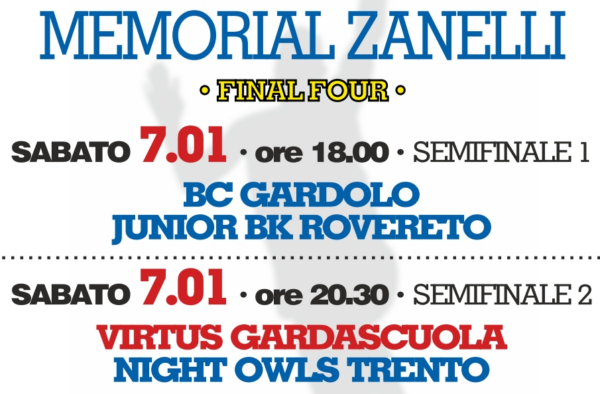 VIRTUS OSPITA (E GIOCA) LE FINAL FOUR DELLA COPPA TRENTINO-ALTO ADIGE (MEMORIAL ZANELLI)